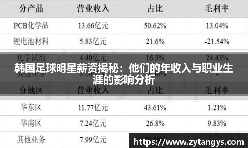 星空综合中国