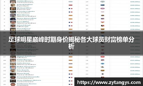 足球明星巅峰时期身价揭秘各大球员财富榜单分析